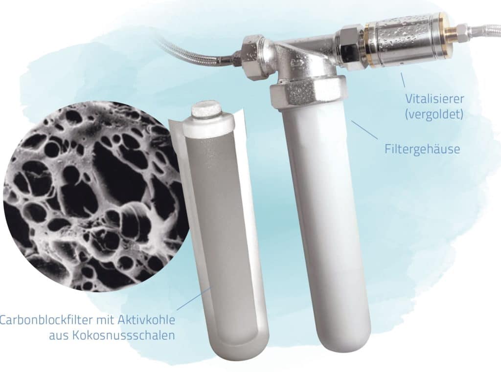 Wasserfilter für Trinkwasser Frequenzen Healy kaufen Alexandra Christoph & Ronald Gruber Wasser-Coaches Healy Experten Welt der Wunder